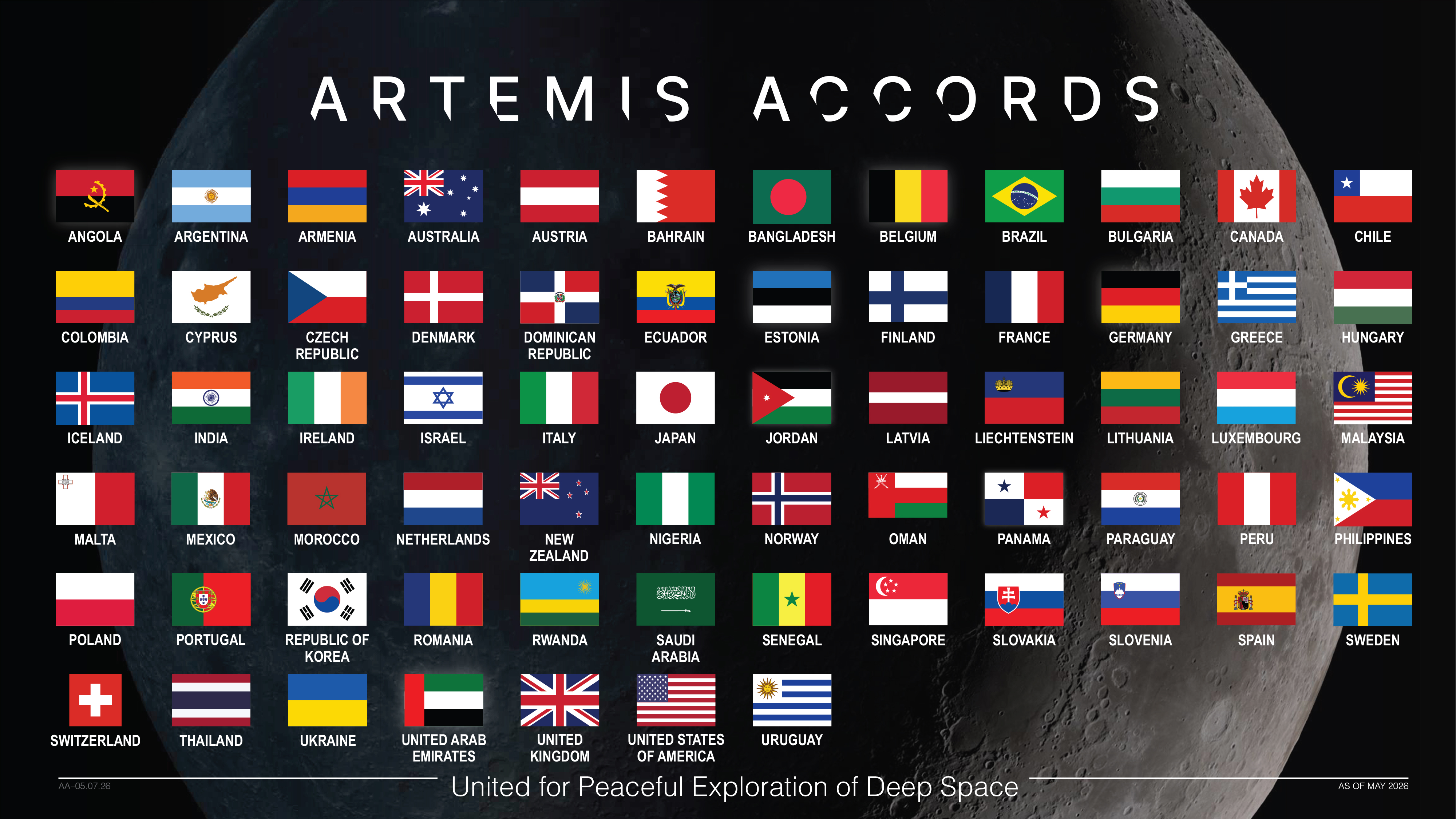 Artemis Accords signing ceremony